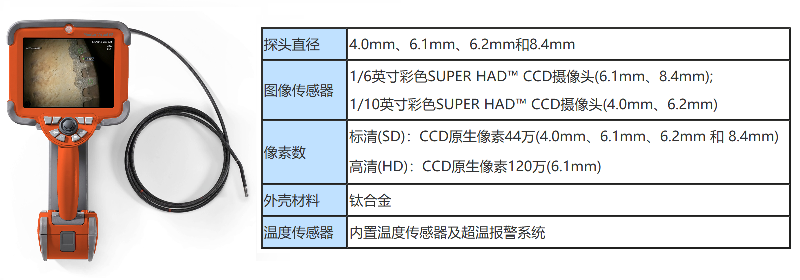 高清工業(yè)內窺鏡品牌推薦及產品推薦,韋林MViQ參數