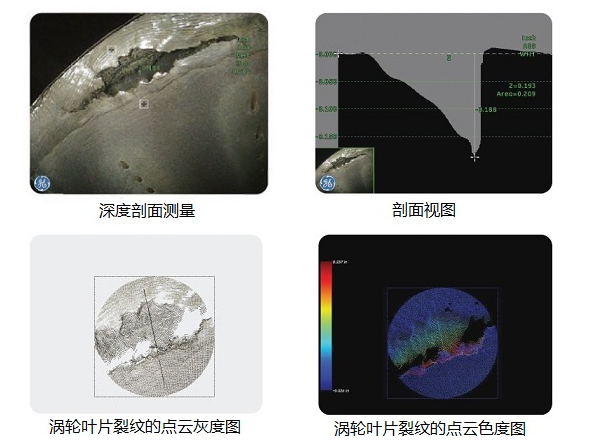 工業(yè)內(nèi)窺鏡生產(chǎn)廠家推薦3D測量工業(yè)視頻內(nèi)窺鏡,提升發(fā)動機孔探檢測效率！